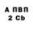 APVP кристаллы Mike Roder